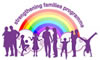 Strengthening Families Programme